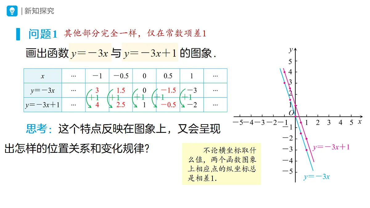 18507376第7页