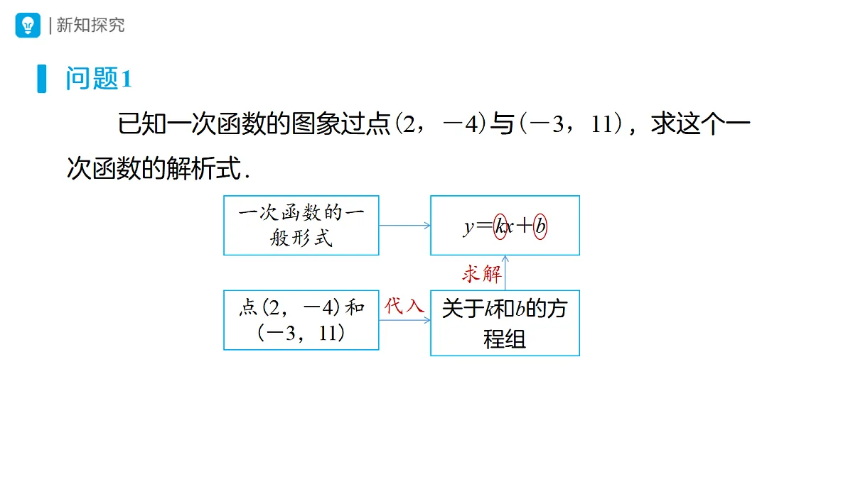 18507377第3页