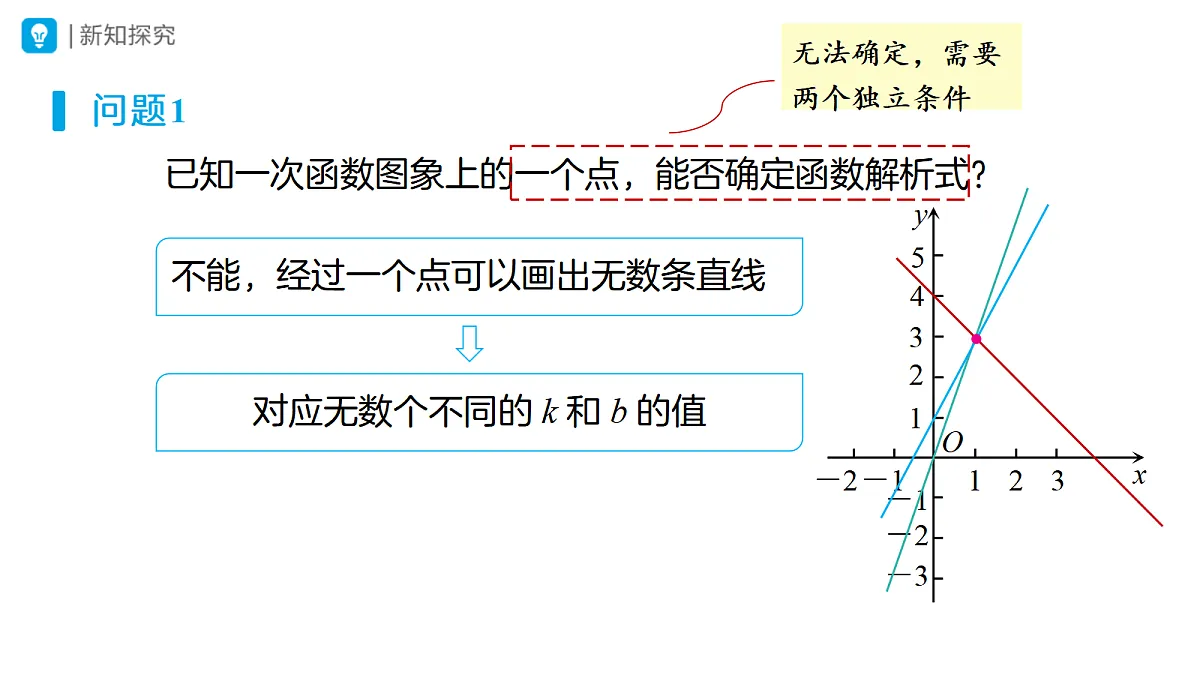 18507377第7页