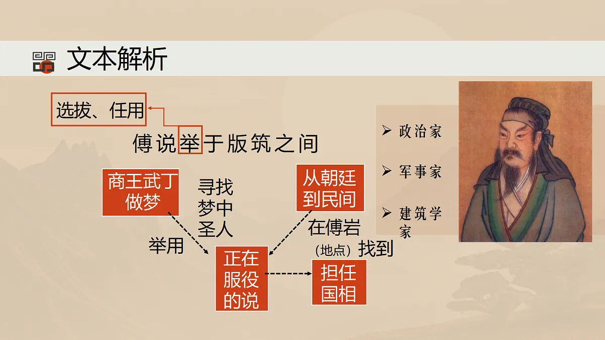 18507561第7页
