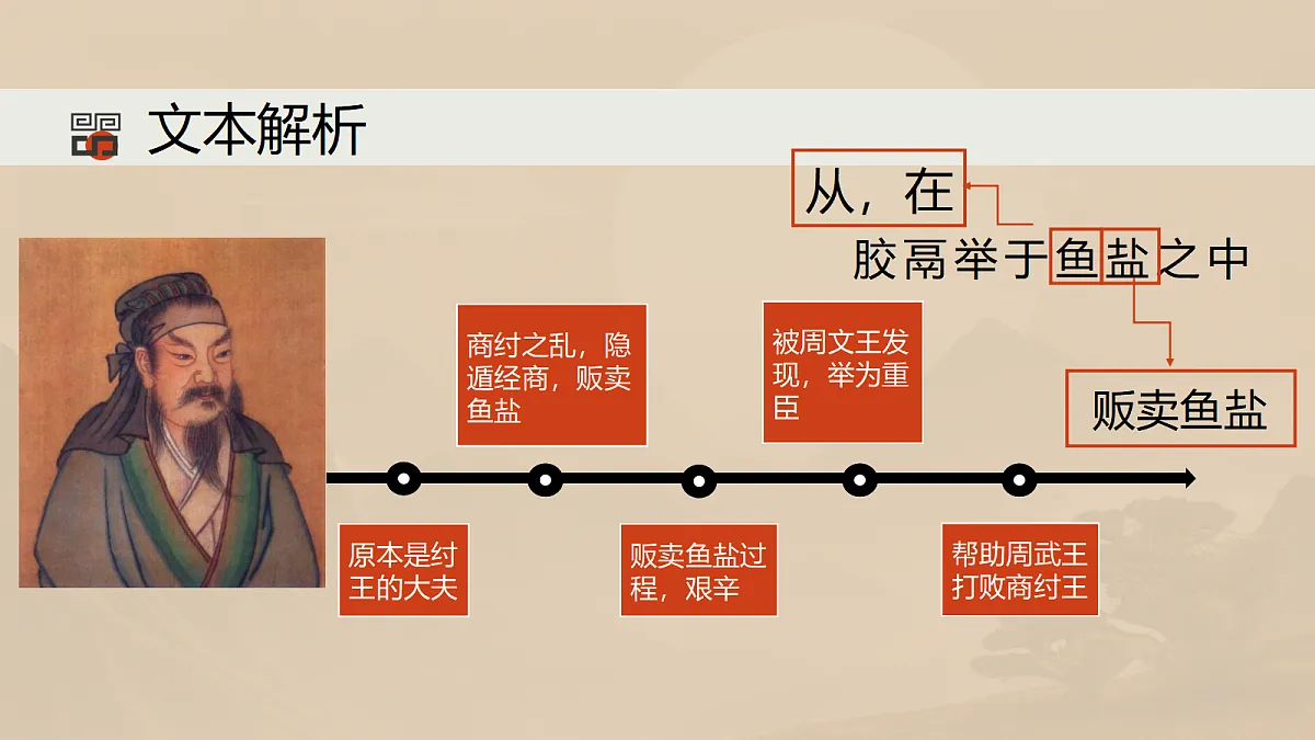 18507561第8页