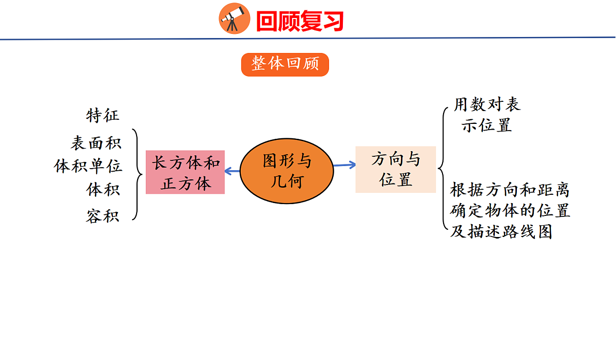 18507731第2页