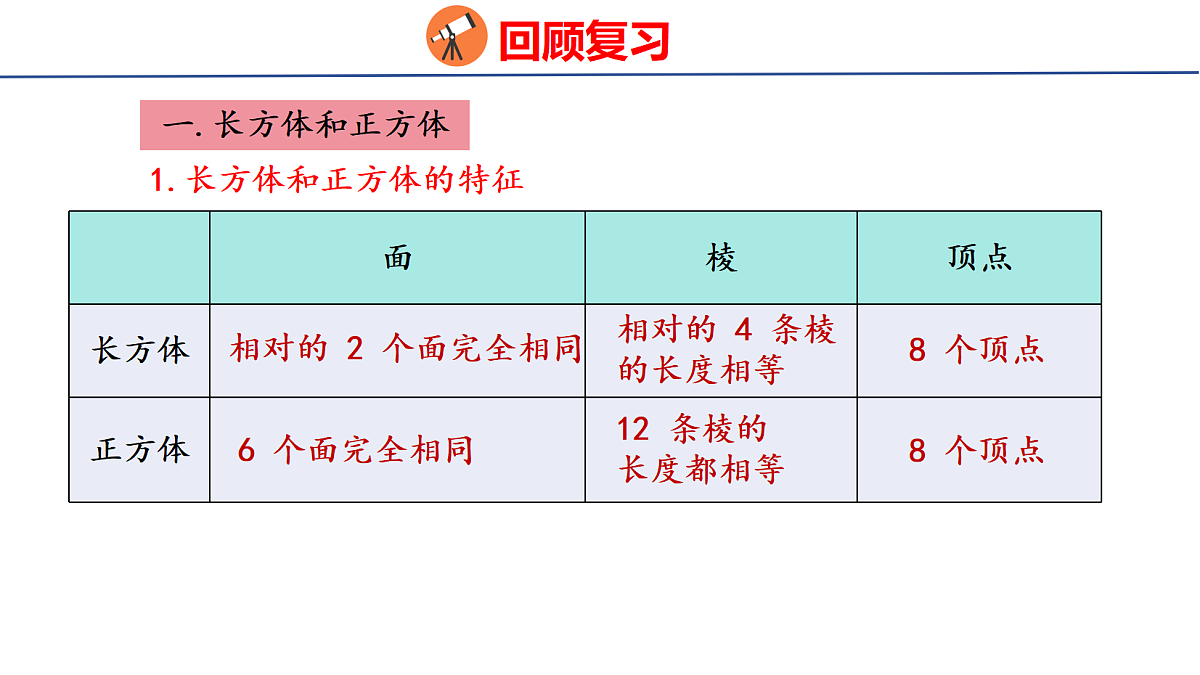 18507731第3页