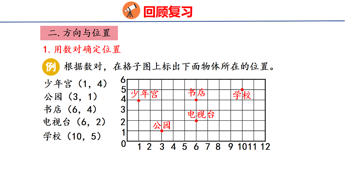 18507731第5页