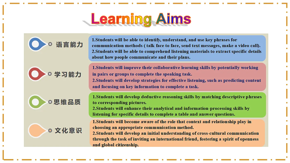 Unit 8 Let's Communicate! Section A(1a-1d) - 八年级英语上册 同步教学课件(人教版2024)第2页