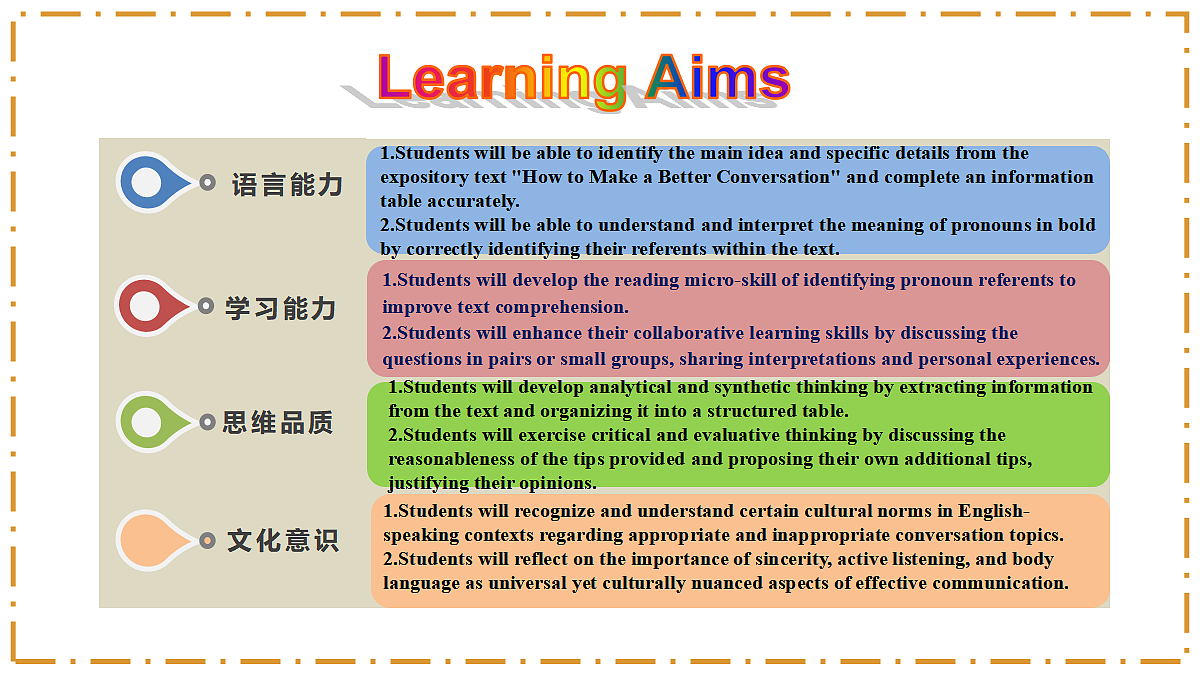 Unit 8 Let's Communicate! Section B(1a-1e) - 八年级英语上册 同步教学课件(人教版2024)第2页