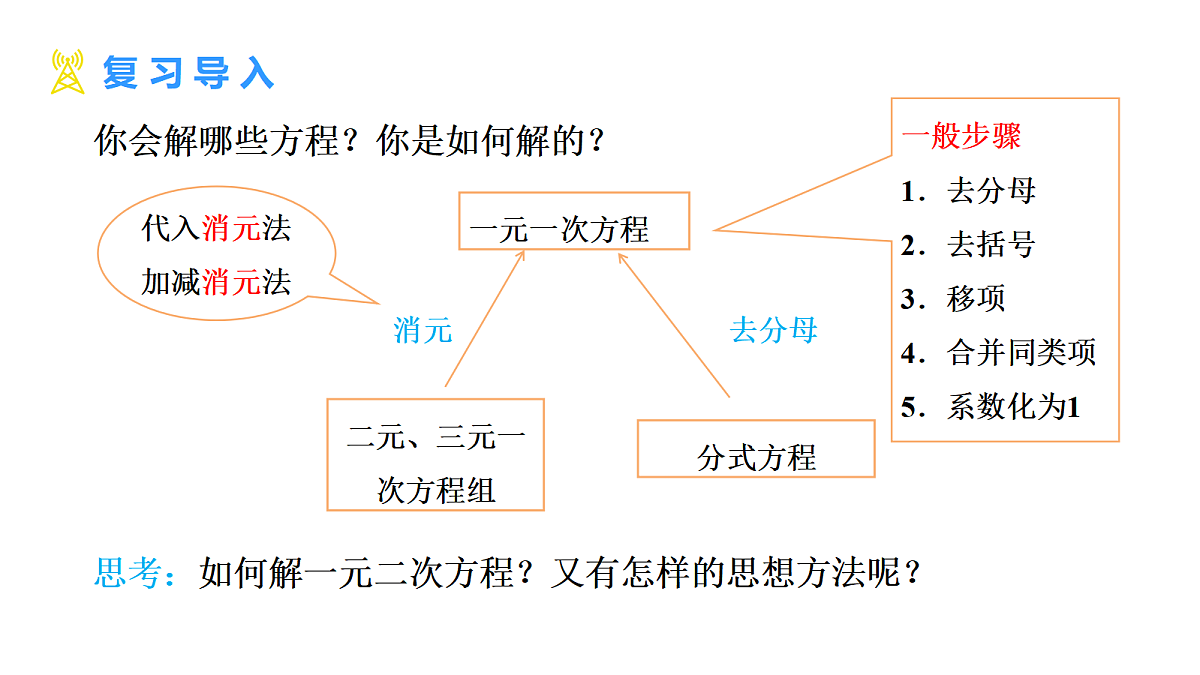 18508624第4页