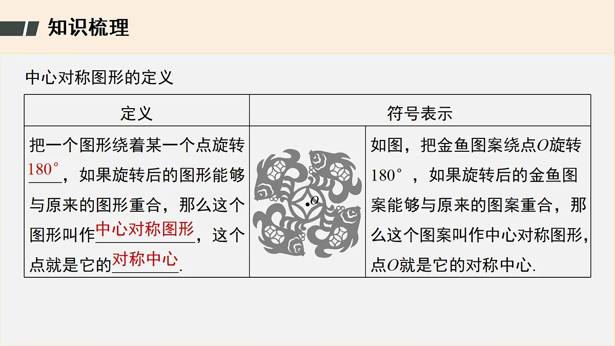 18508663第6页