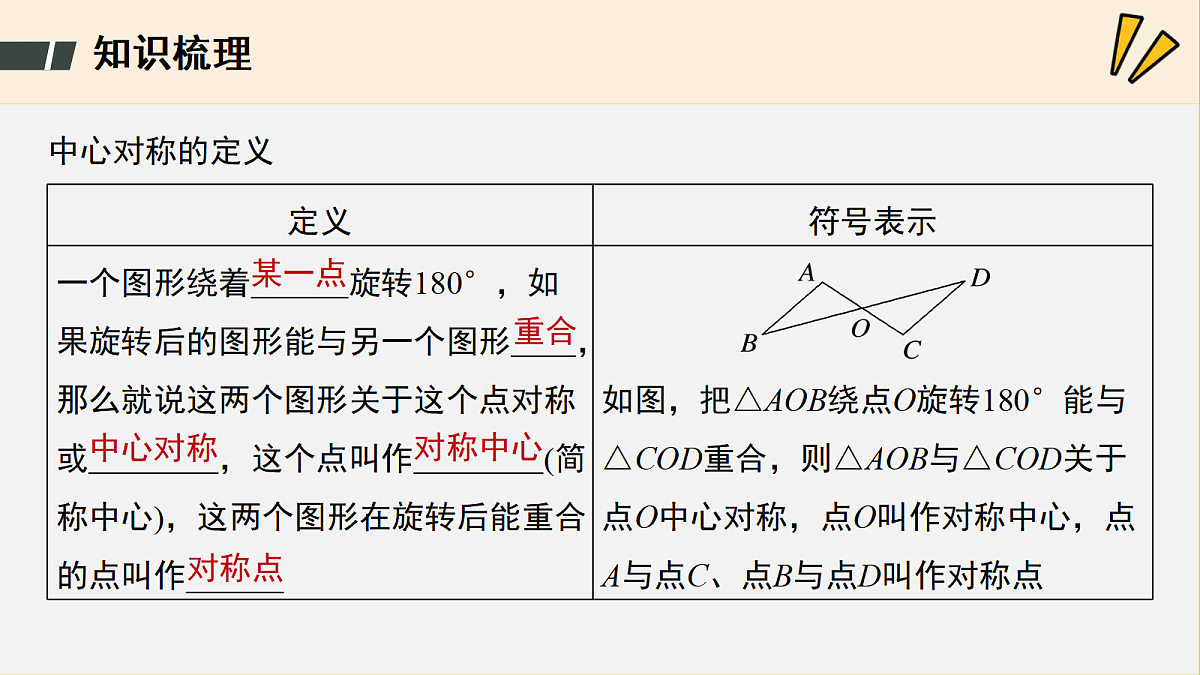 18508688第6页