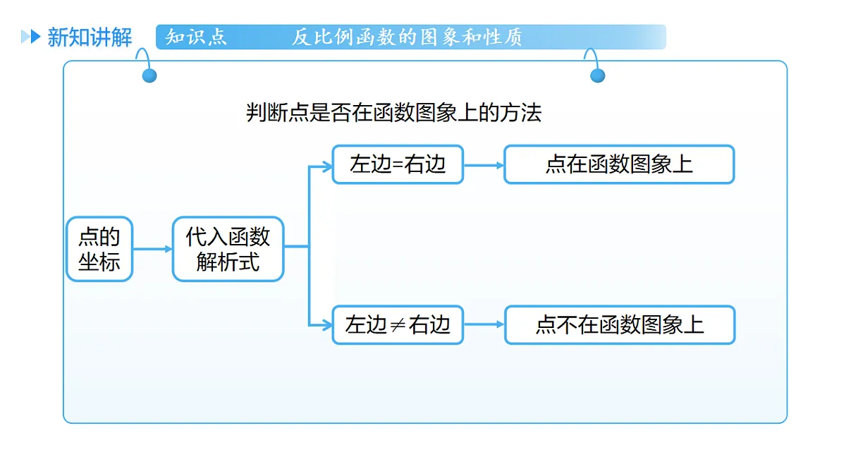 18508690第6页