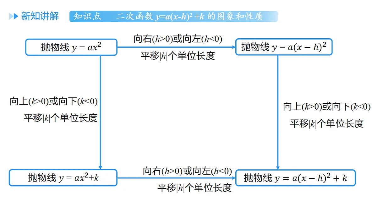 18508709第7页