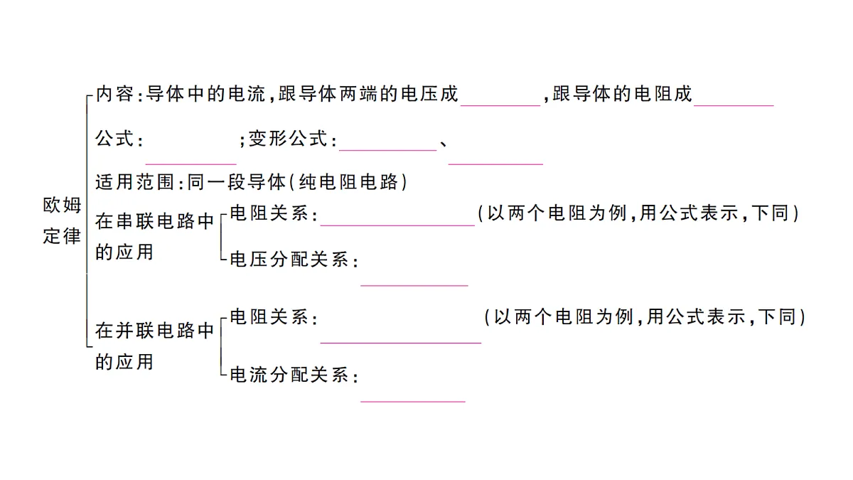 18508847第3页