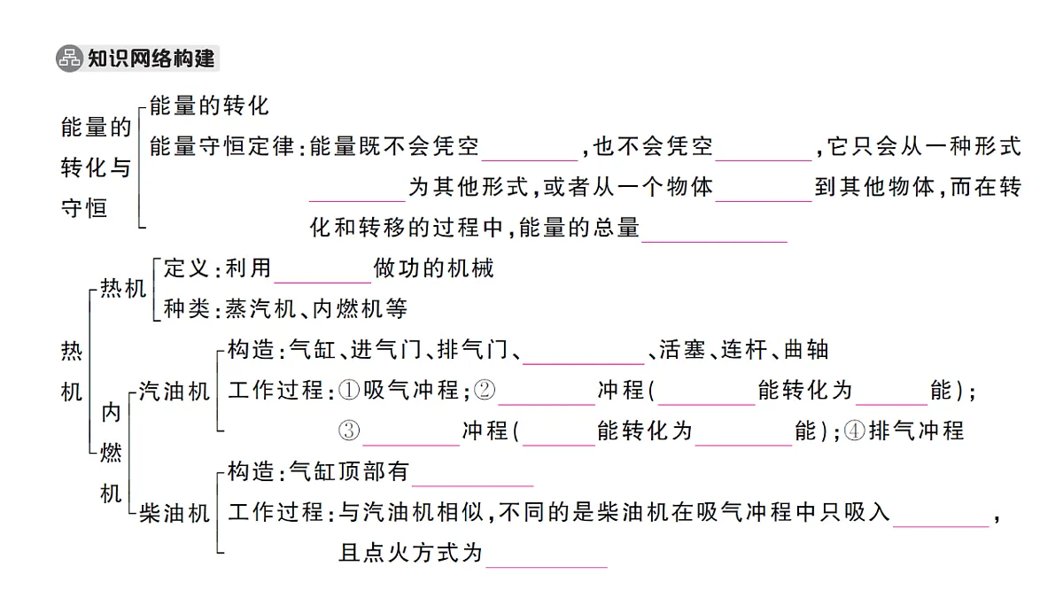 18508870第2页