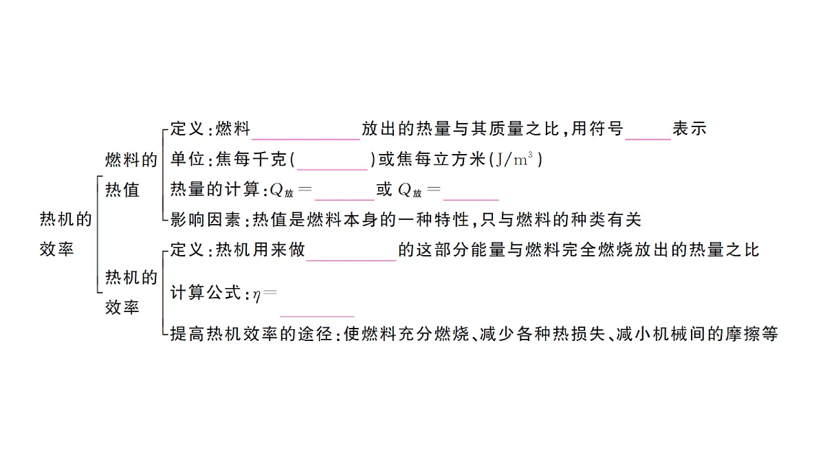 18508870第3页