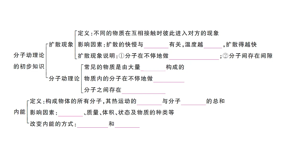 18508876第3页