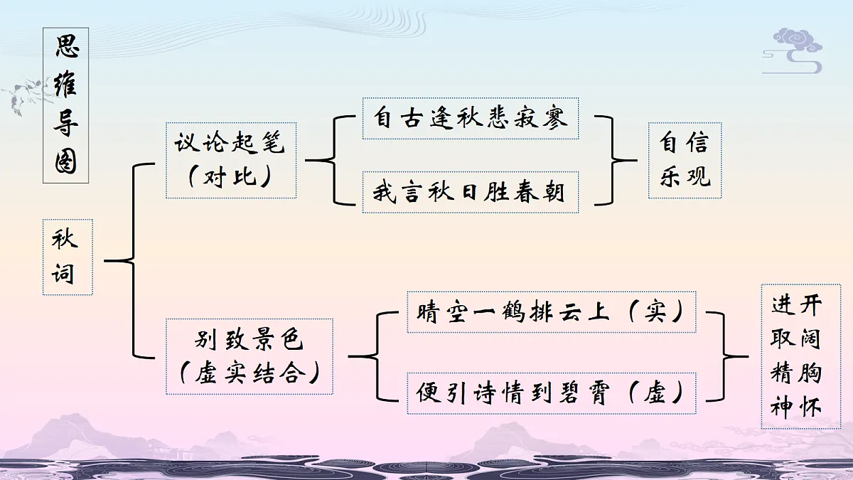 18509733第7页