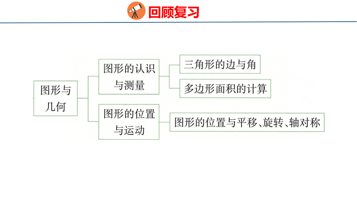 18510773第3页
