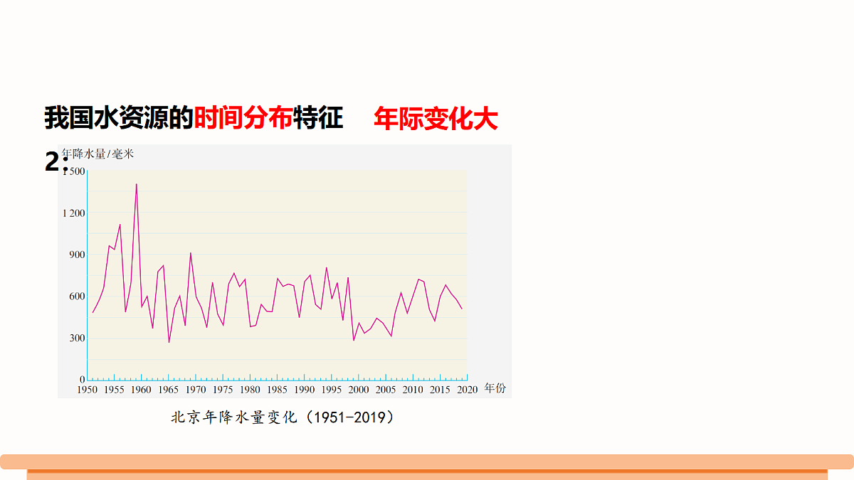 18511021第7页