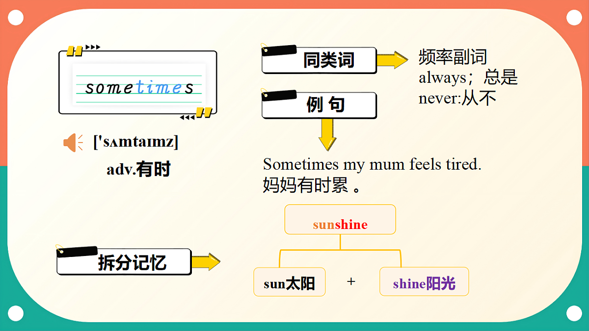 (核心素养)外研版(三起)英语四上 Unit 2《Helping at home》第3课时 Speed up 课件第8页