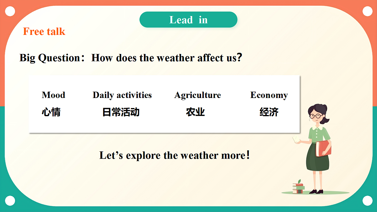 (核心素养)外研版(三起)英语四上 Unit 3《What's the weather like》第6课时 Wrap up 课件第4页