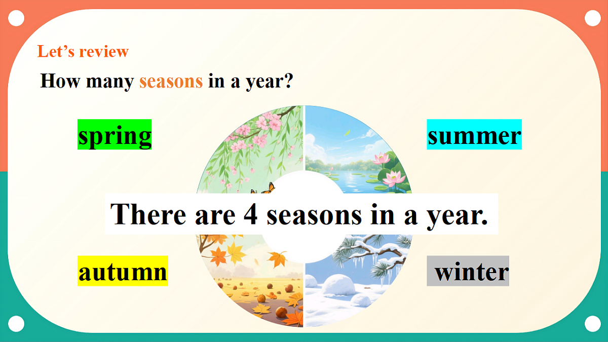 (核心素养)外研版(三起)英语四上 Unit 4《Wonderful seasons》第2课时 Start up 课件第5页