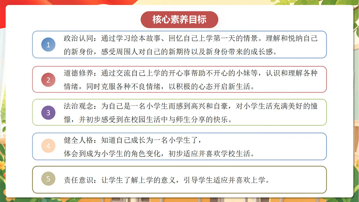 (新教材)1.1《开开心心上学去》课件 人教部编版道法一上第3页
