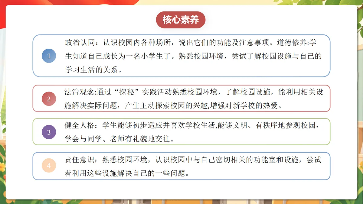 (新教材)1.3《这是我们的校园》课件 人教部编版道法一上第3页