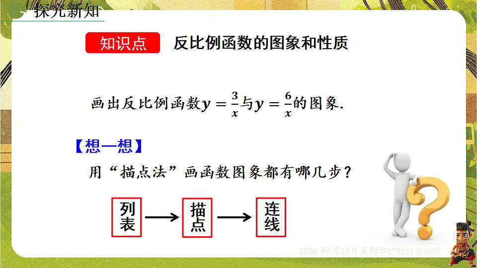 18511337第3页