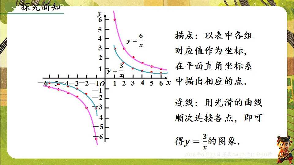 18511337第5页
