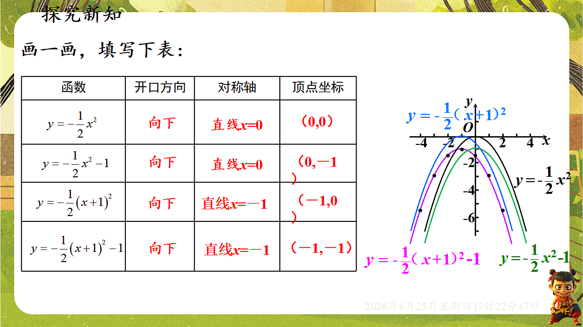 18511396第5页