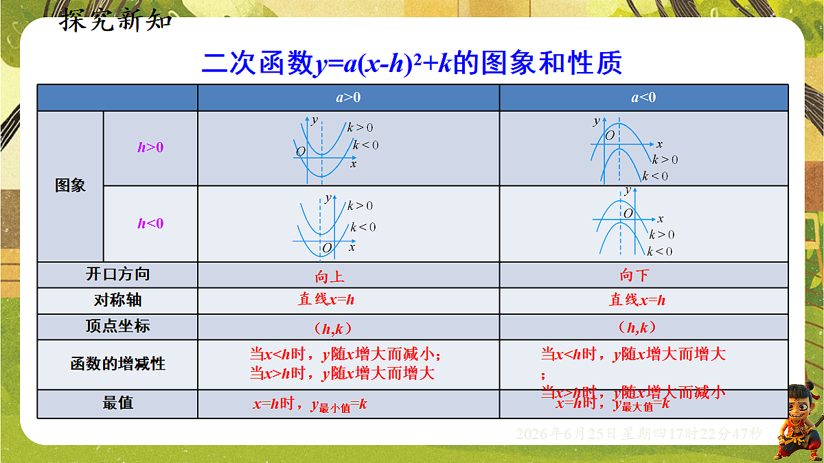 18511396第7页