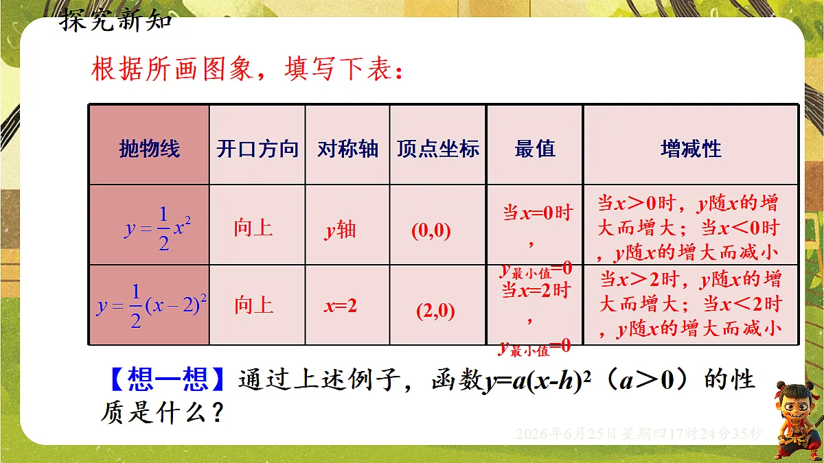 18511397第5页