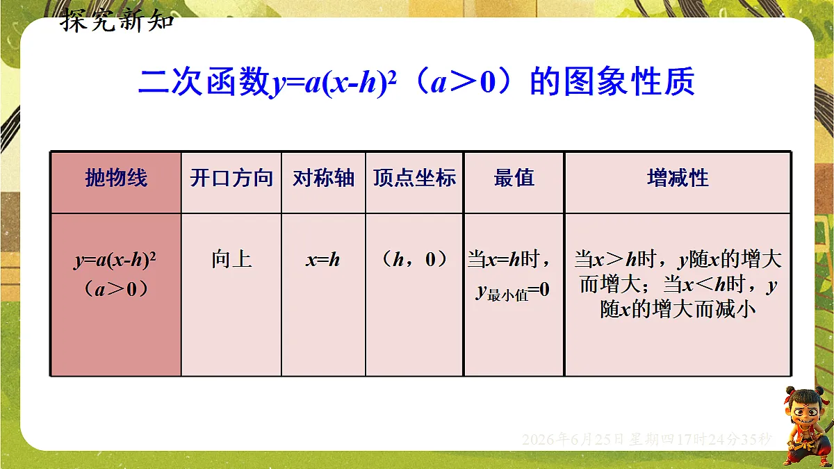 18511397第6页