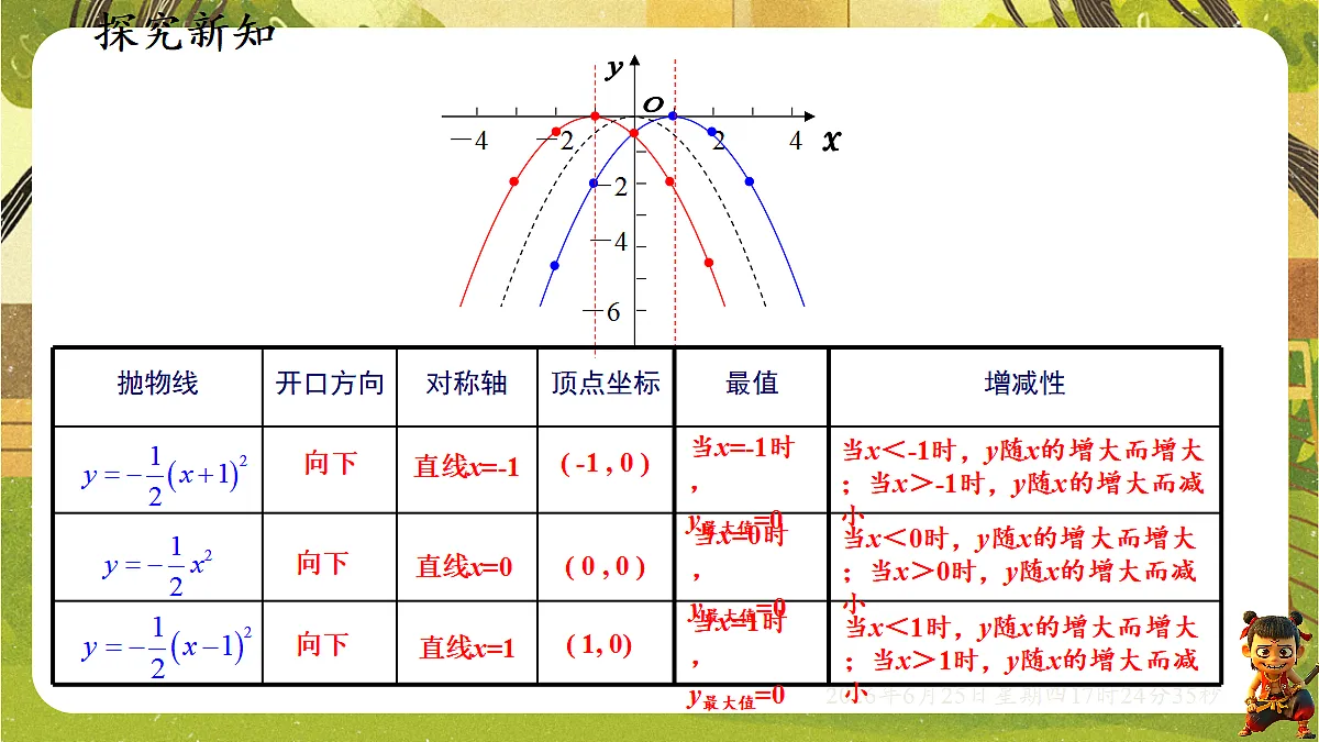 18511397第8页