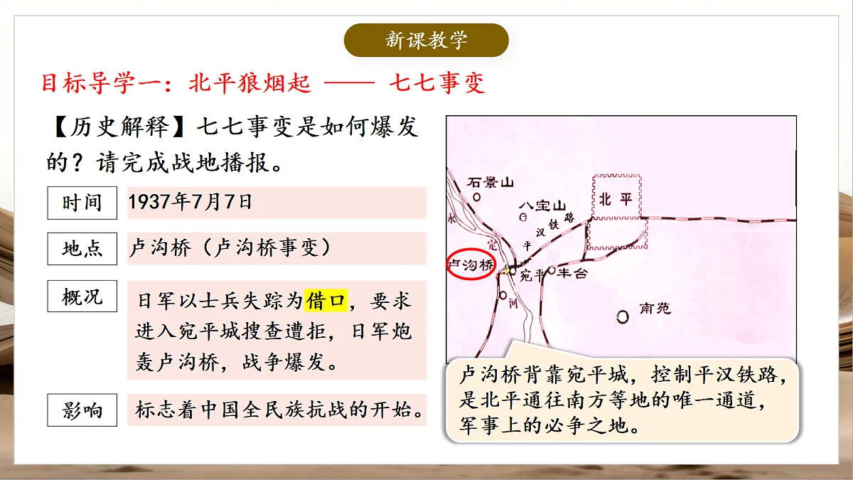 人教部编版历史八上 第17课《七七事变与全民族抗战》课件第5页