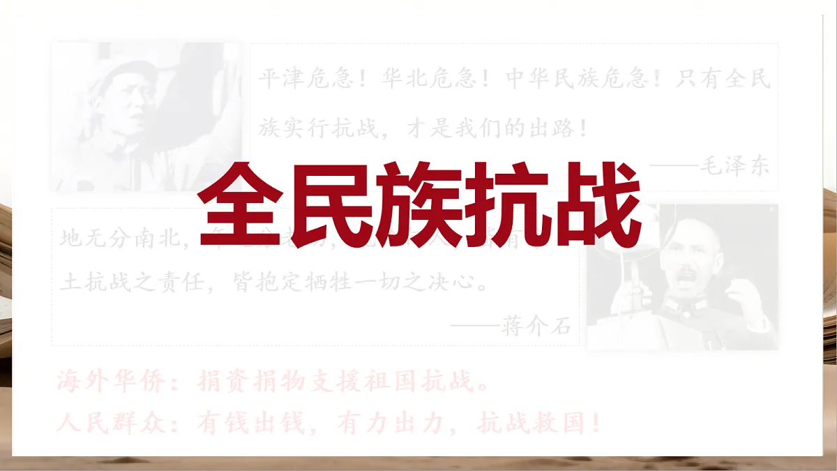 人教部编版历史八上 第17课《七七事变与全民族抗战》课件第8页