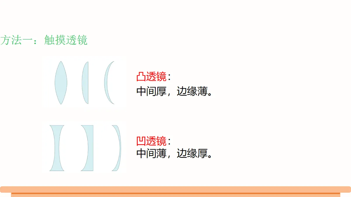 18511489第3页