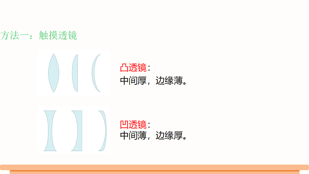 18511489第3页