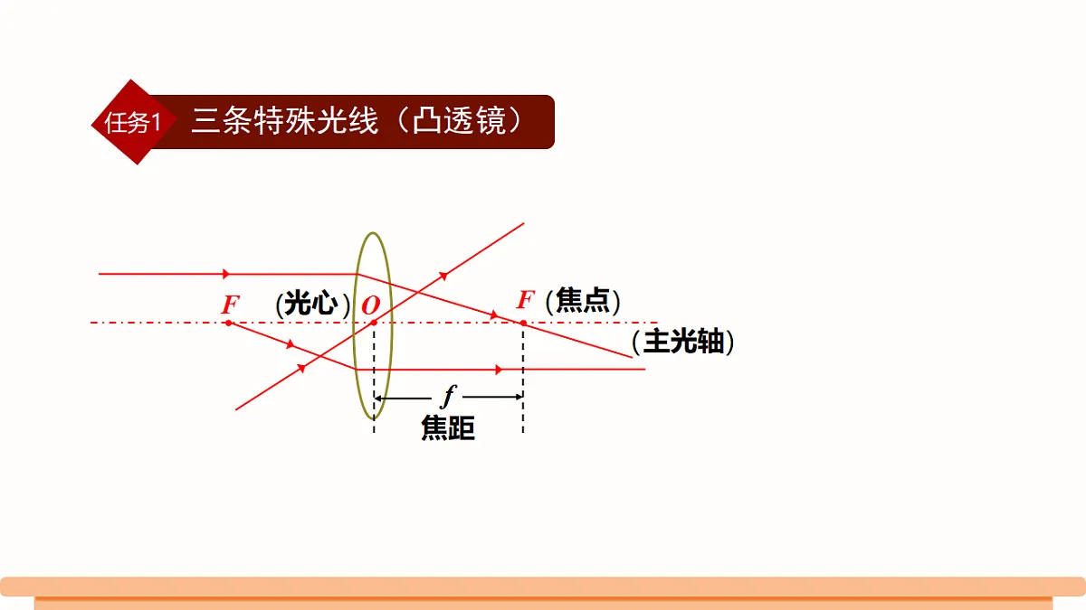 18511489第8页