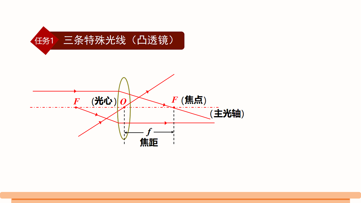 18511489第8页