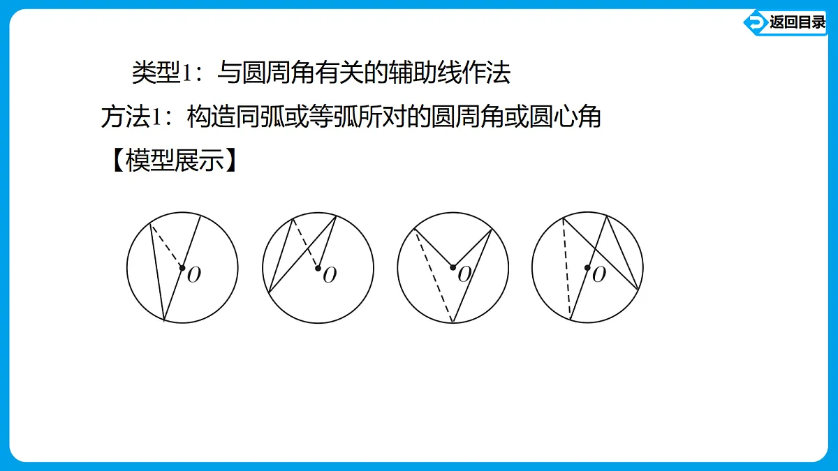 18511529第2页