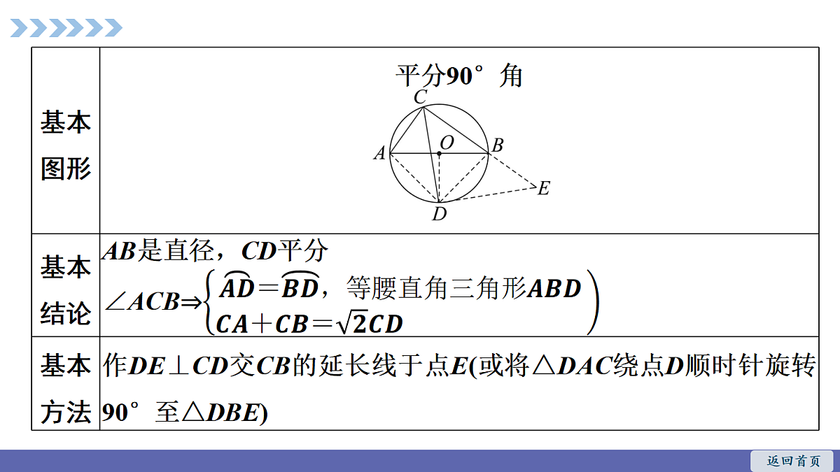 18511532第2页