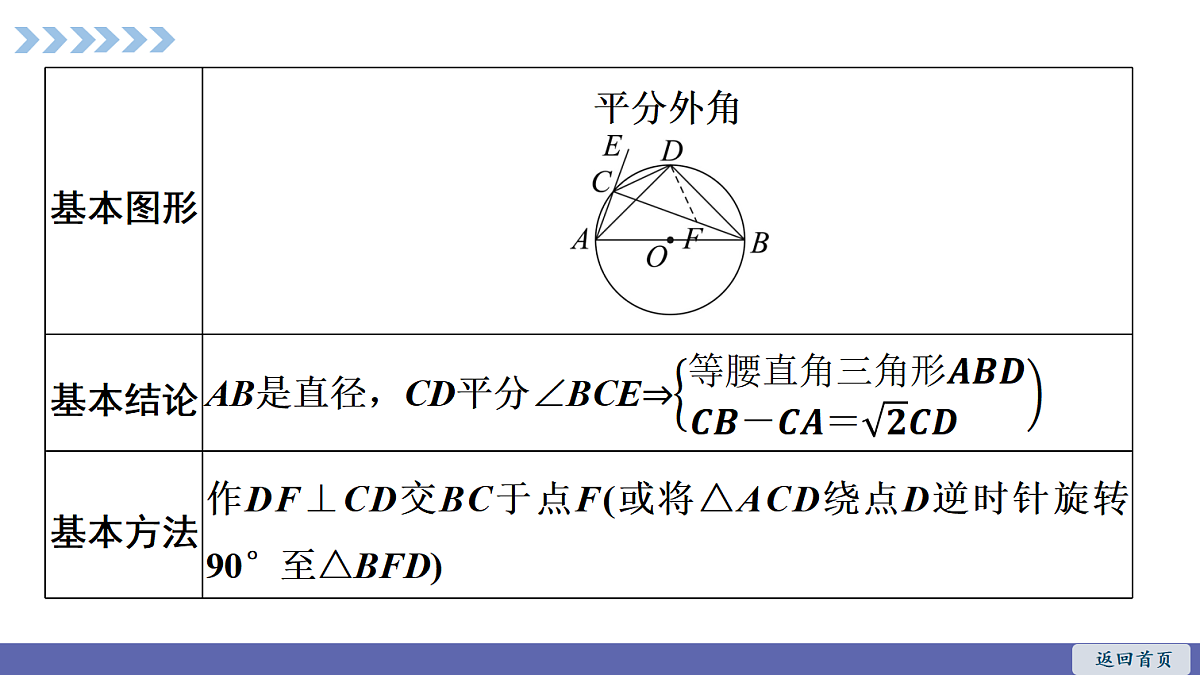 18511532第4页