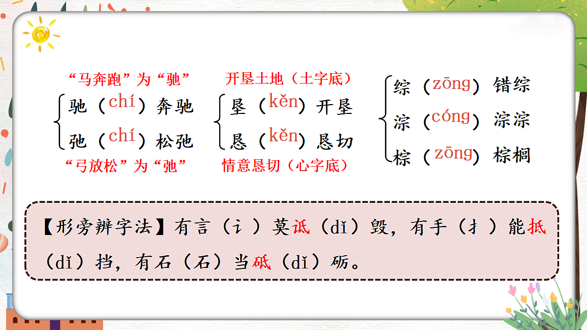 18512605第6页