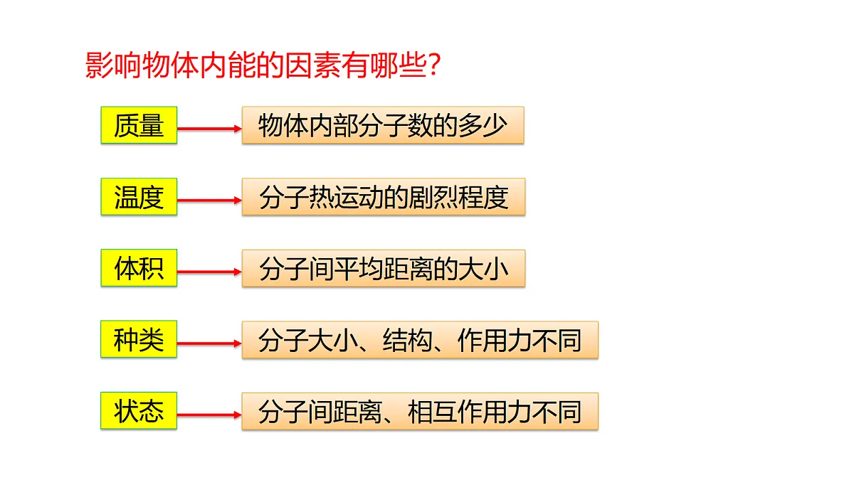 18513417第7页