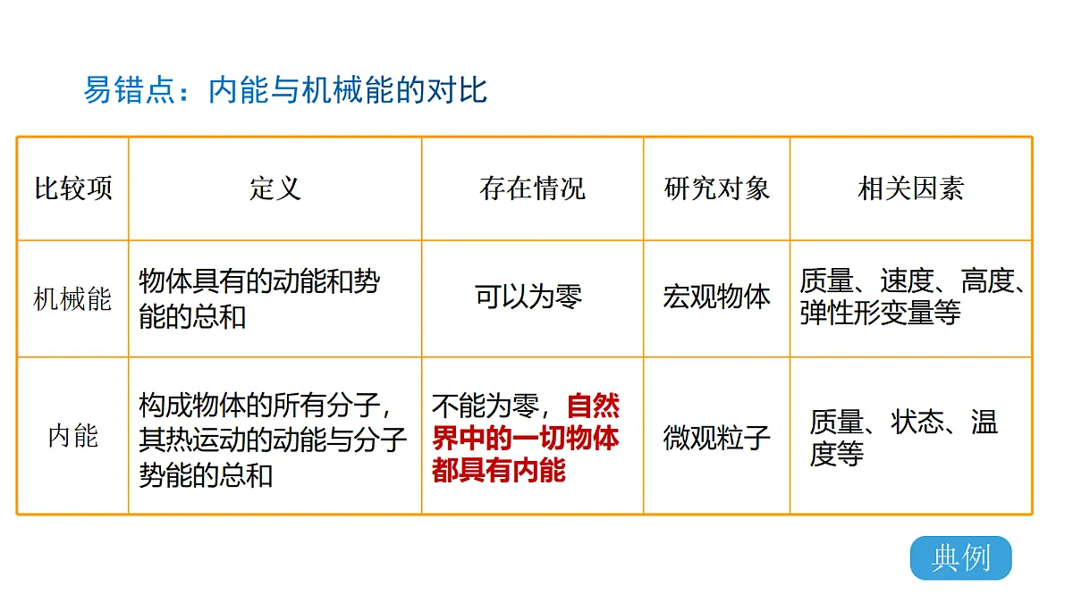18513417第8页