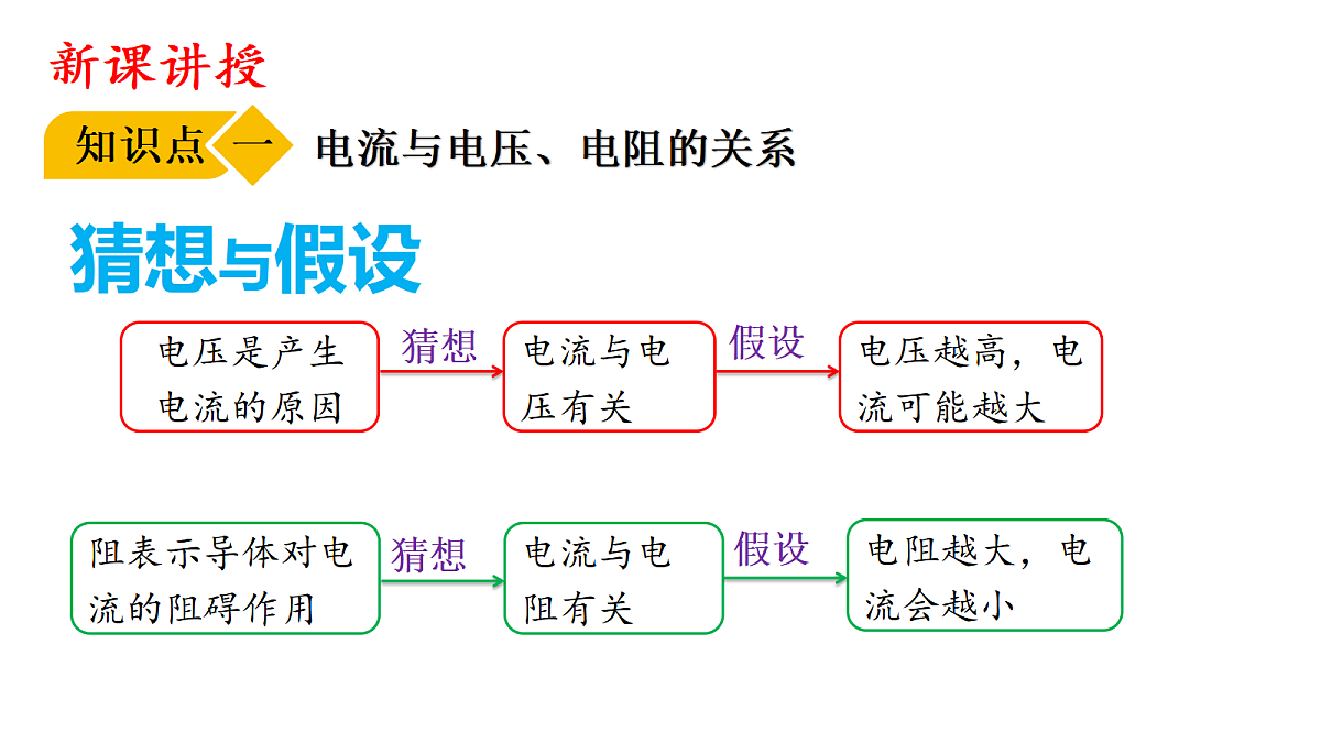 18513421第5页