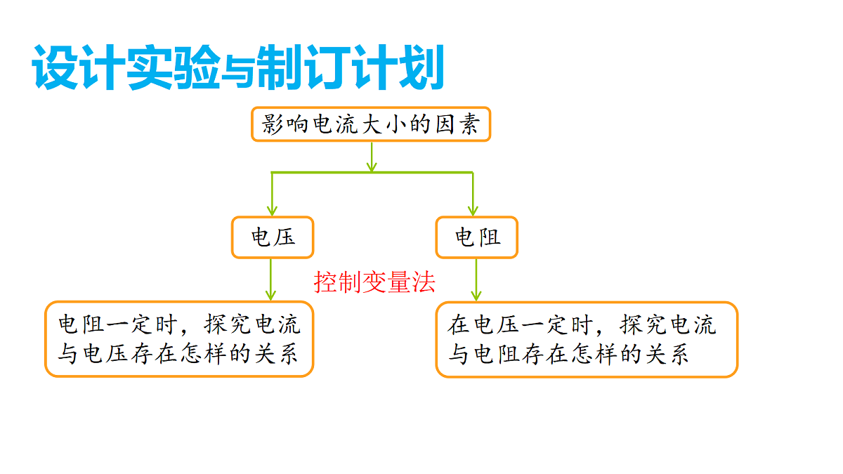 18513421第6页