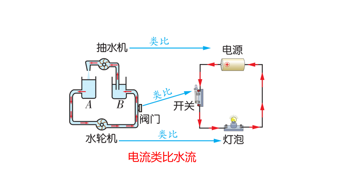 18513479第4页