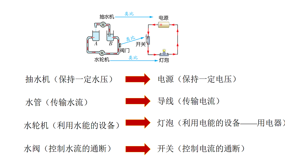 18513479第5页